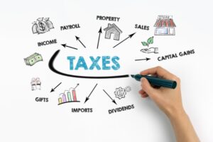 Read more about the article What Are Tax Preparation Services? A Comprehensive Guide